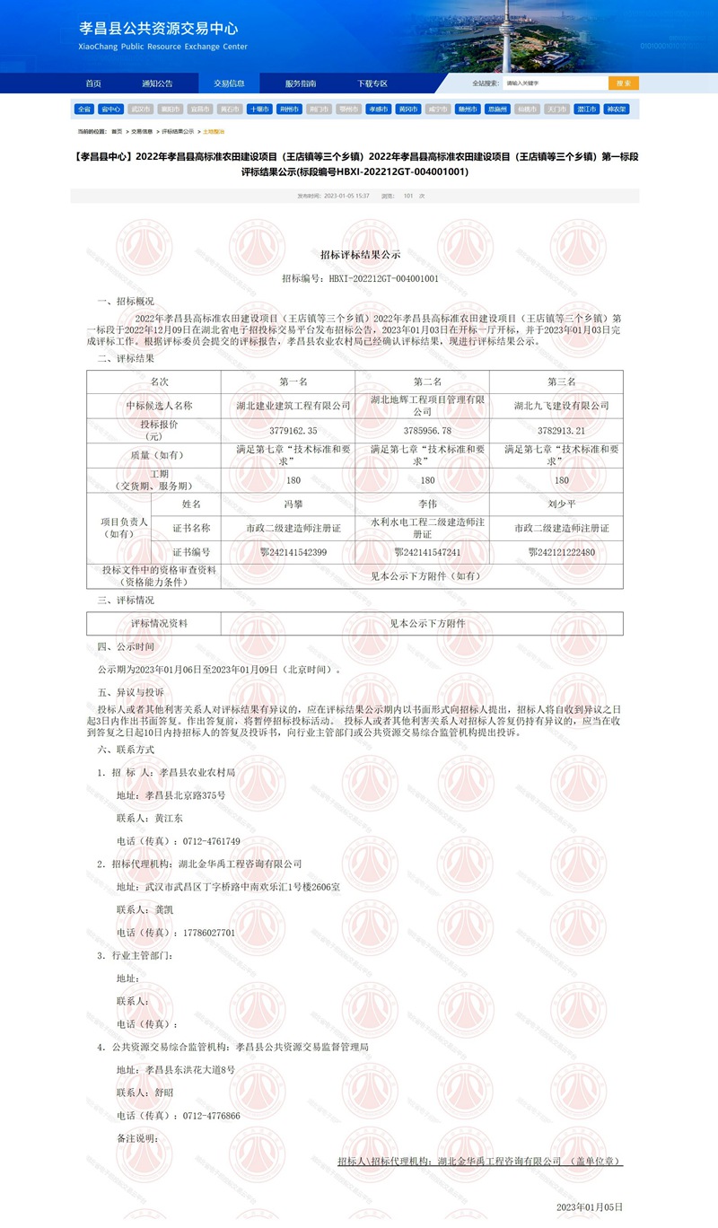 【孝昌縣中心】2022年孝昌縣高標準農田建設項目（王店鎮(zhèn)等三個鄉(xiāng)鎮(zhèn)）2022年孝昌縣高標準農田建設項.jpg